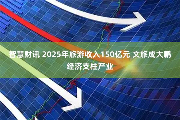 智慧财讯 2025年旅游收入150亿元 文旅成大鹏经济支柱产业