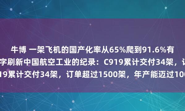 牛博 一架飞机的国产化率从65%爬到91.6%有多难？26年4月一个数字刷新中国航空工业的纪录：C919累计交付34架，订单超过1500架，年产能迈过100架