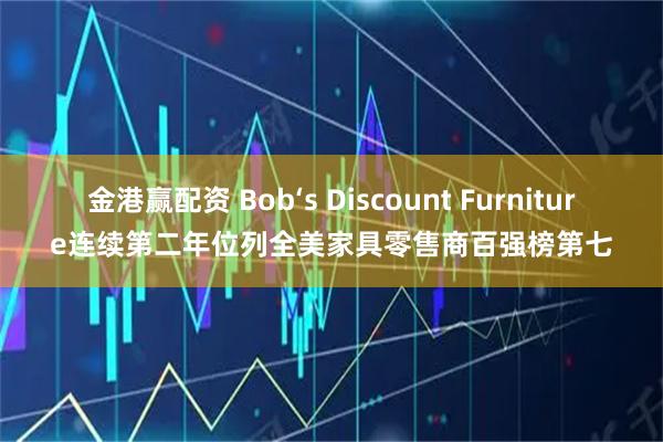 金港赢配资 Bob‘s Discount Furniture连续第二年位列全美家具零售商百强榜第七